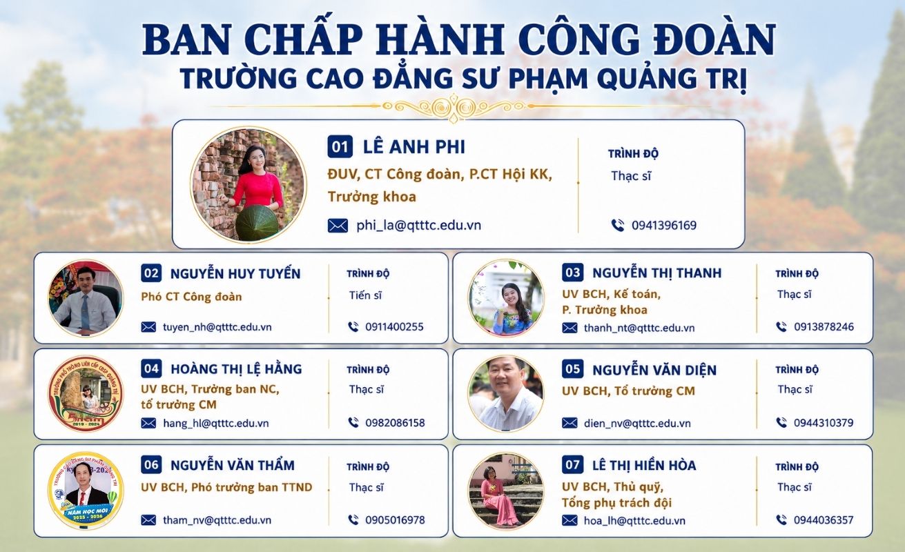 Thông tin liên hệ